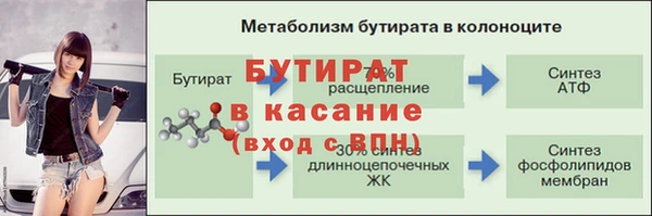 каннабис Бронницы